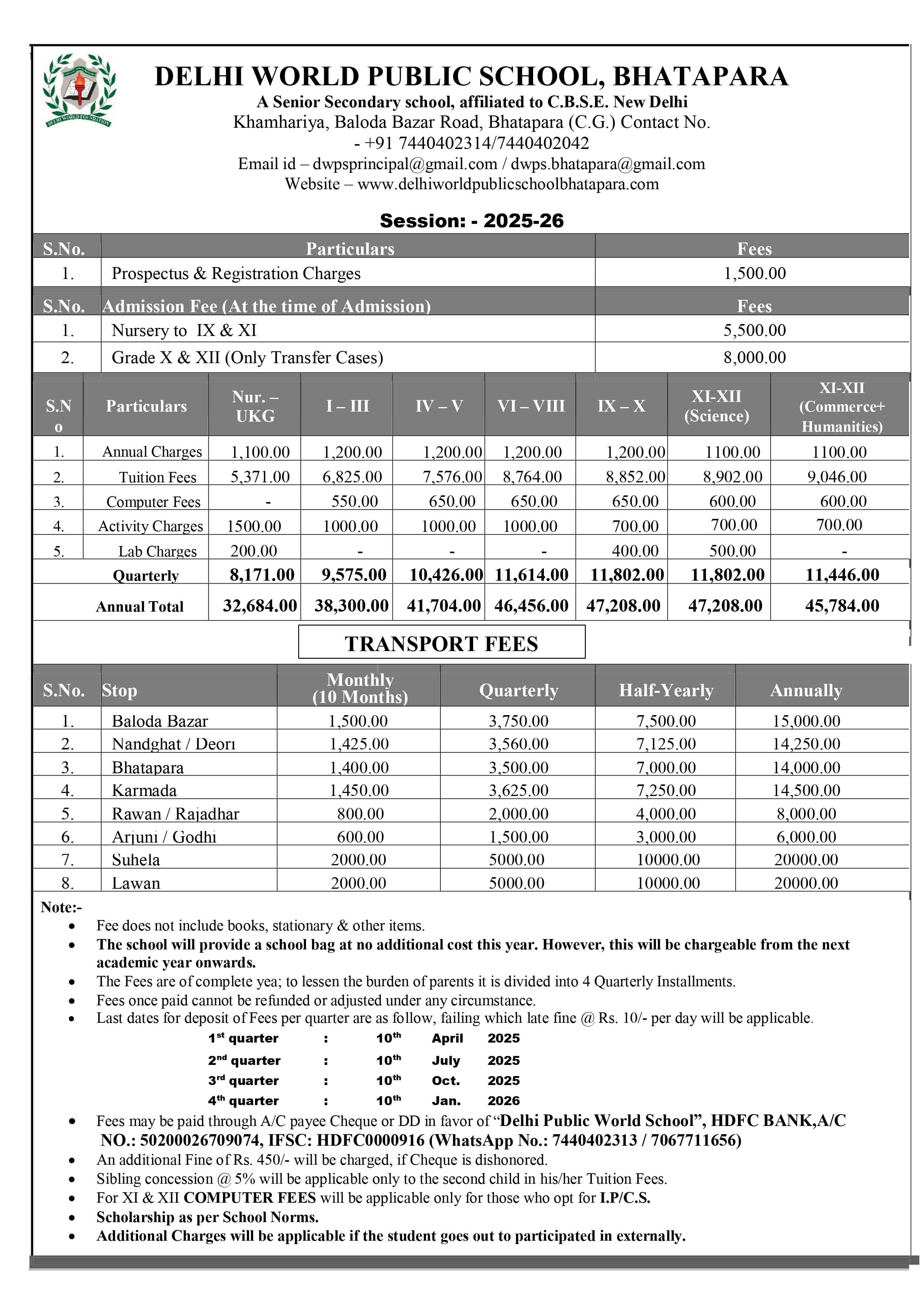 Document is not available